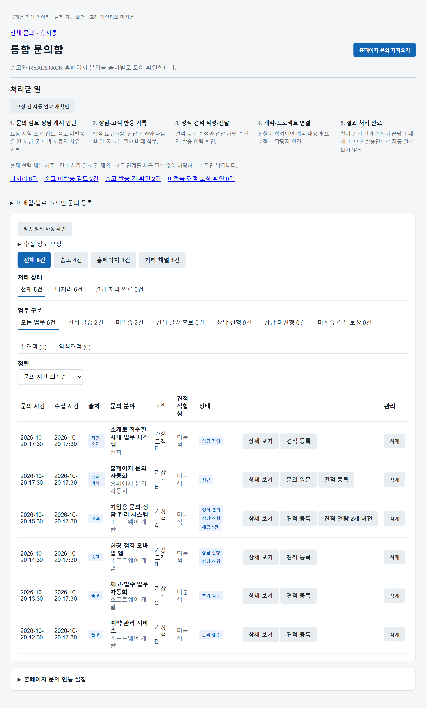 통합 문의함: 문의 출처와 처리 상태를 함께 확인하는 실제 기능 화면. 별도 촬영 환경의 가상 데이터입니다.