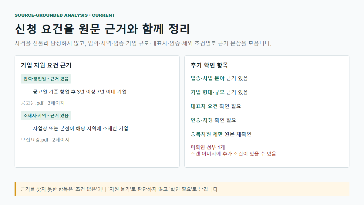 신청 요건을 원문 문장과 문서 위치별로 정리하는 화면 예시